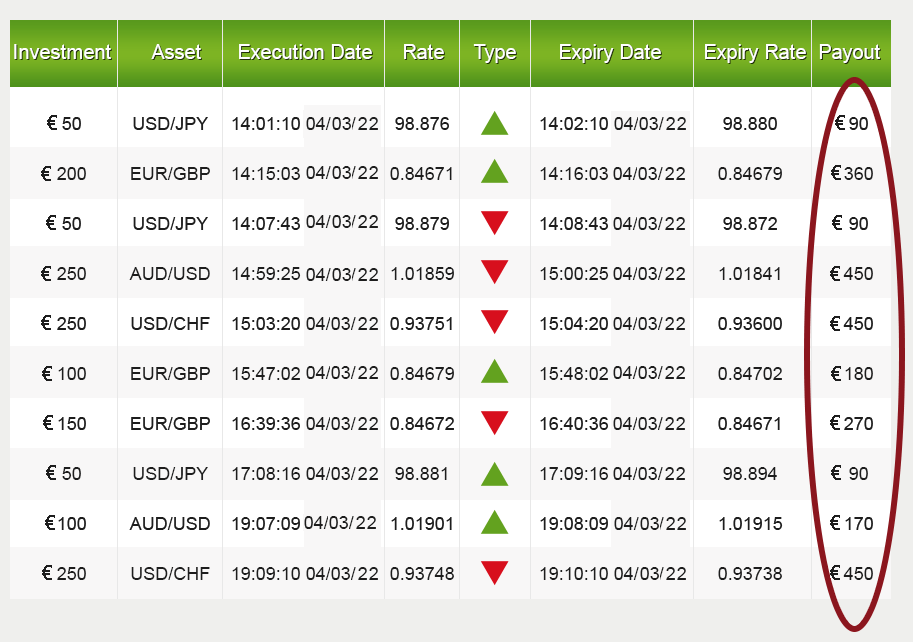 Verschiedene Tabletten (Symbolbild): Bei vielen Medikamenten gibt es oft eine preisgünstigere Alternative. (Quelle: YAY Images/imago-images-bilder) Verschiedene Tabletten (Symbolbild): Bei vielen Medikamenten gibt es oft eine preisgünstigere Alternative.