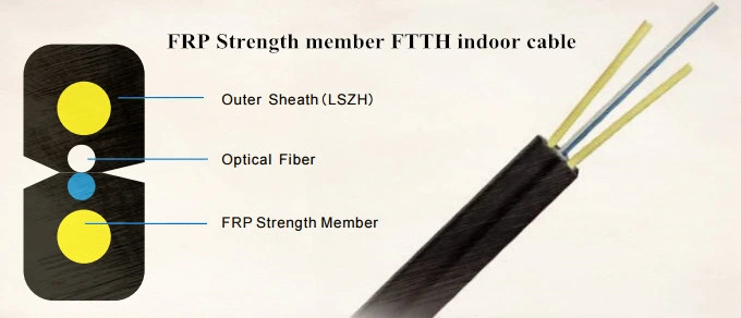 Câbles drop FTTH extérieurs · vue 3