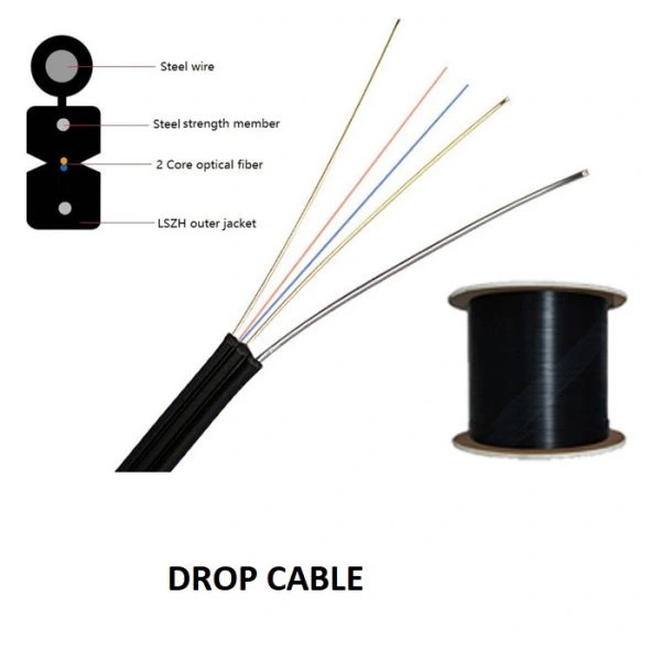 Câbles drop FTTH extérieurs